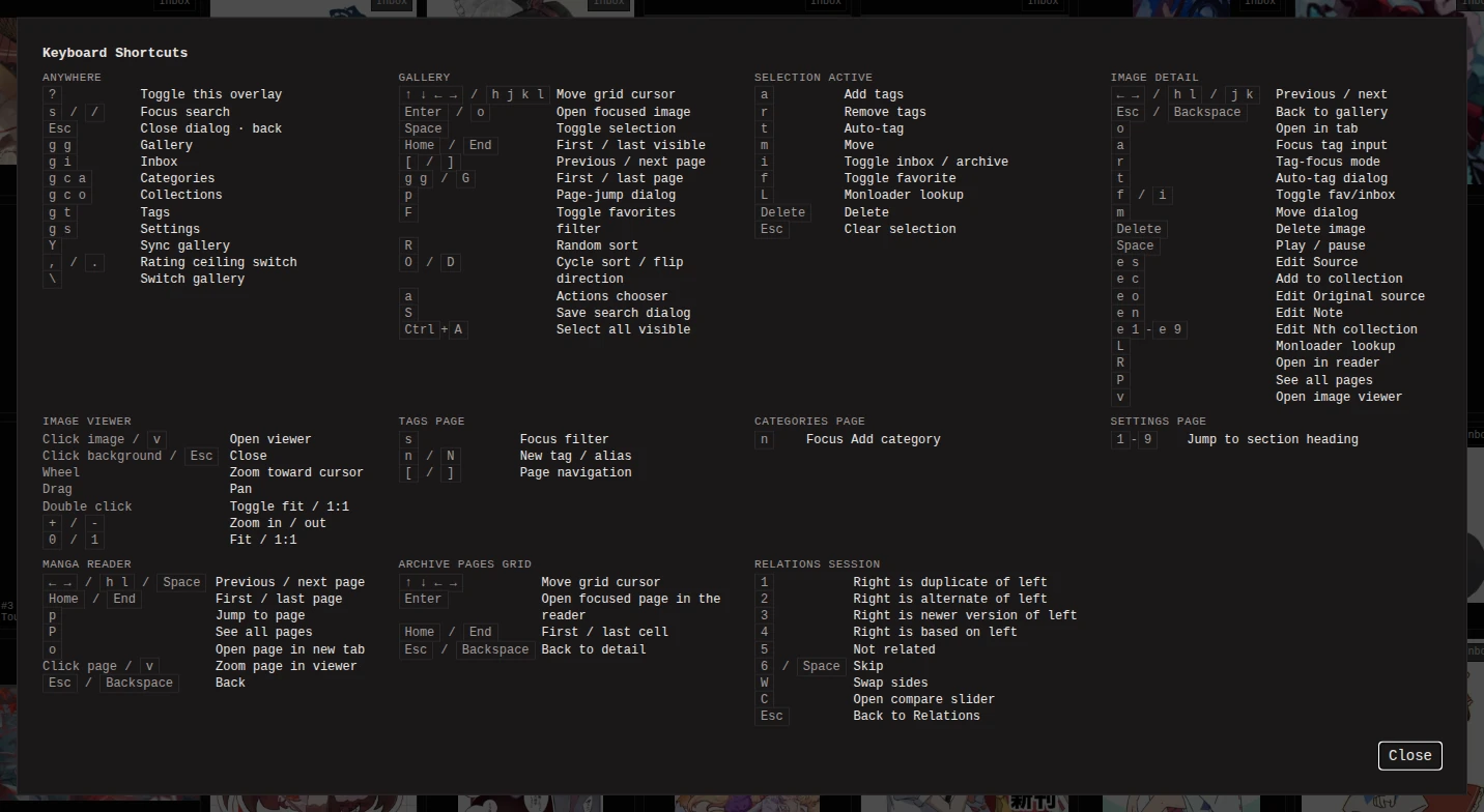 The keyboard shortcuts overlay